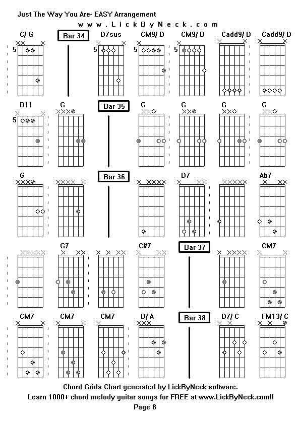 Chord Grids Chart of chord melody fingerstyle guitar song-Just The Way You Are- EASY Arrangement,generated by LickByNeck software.